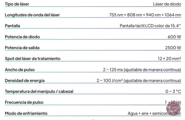 ADSS Portátil con Android — foto 4